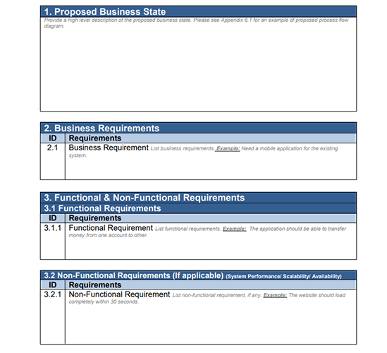 Business Requirement Document Sample with PDF Format